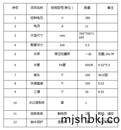 ZJPL-200車間噴痳